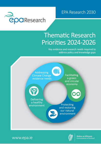 Thematic Research Priorities 2024-2026